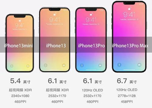 iphone 13最新爆料消息,设计革新与性能升级大揭秘！  第3张